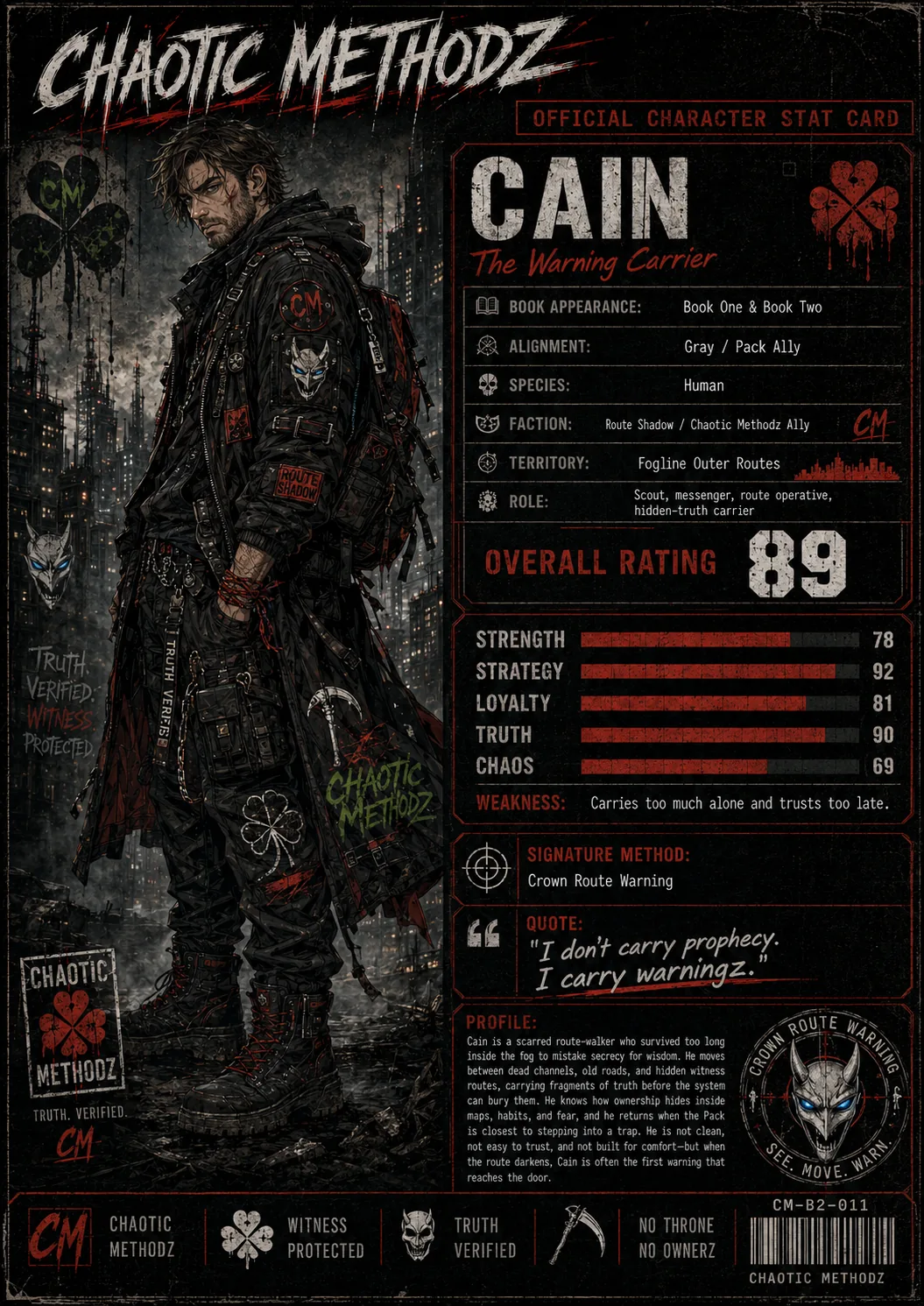 CAIN