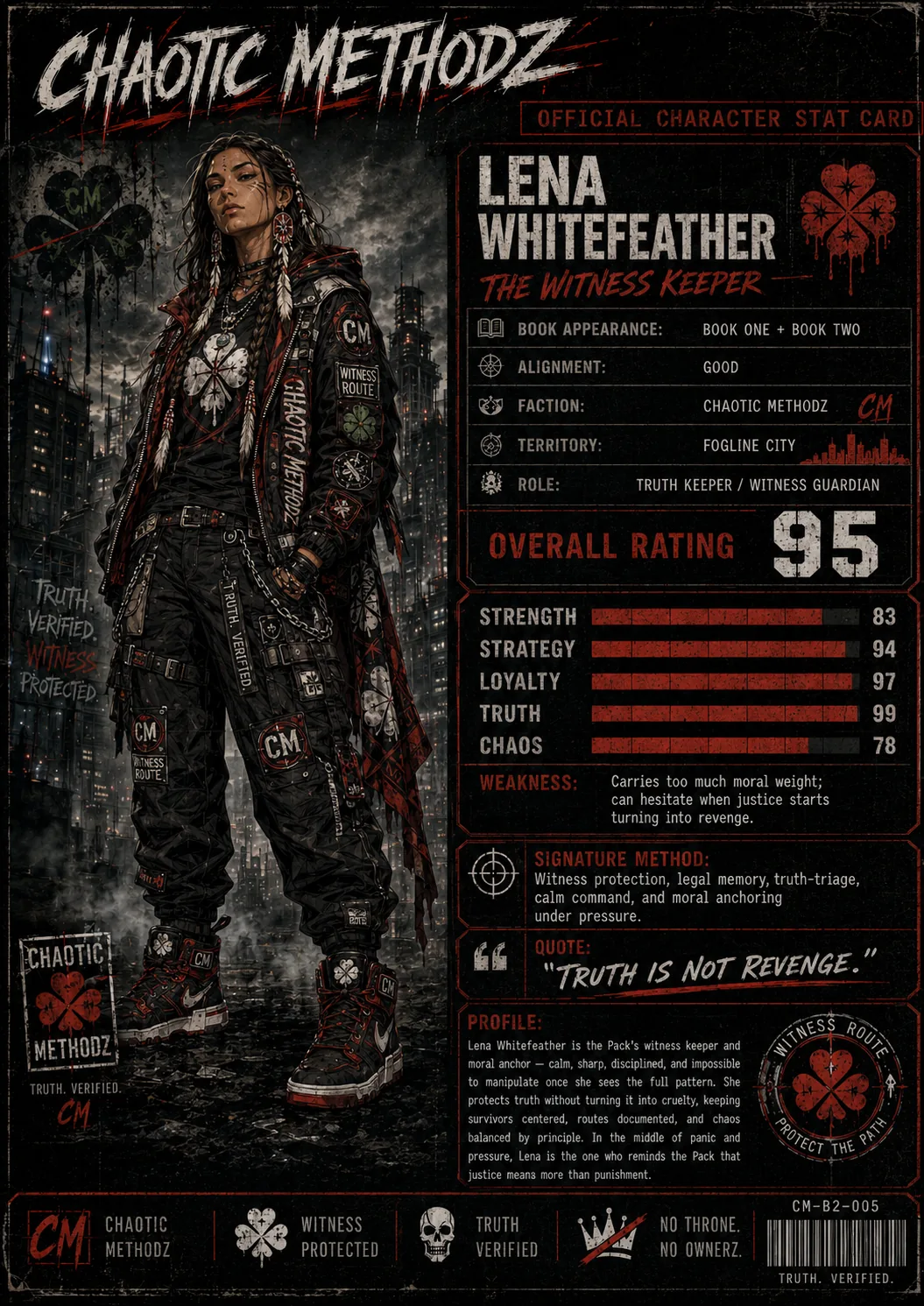 LENA WHITEFEATHER