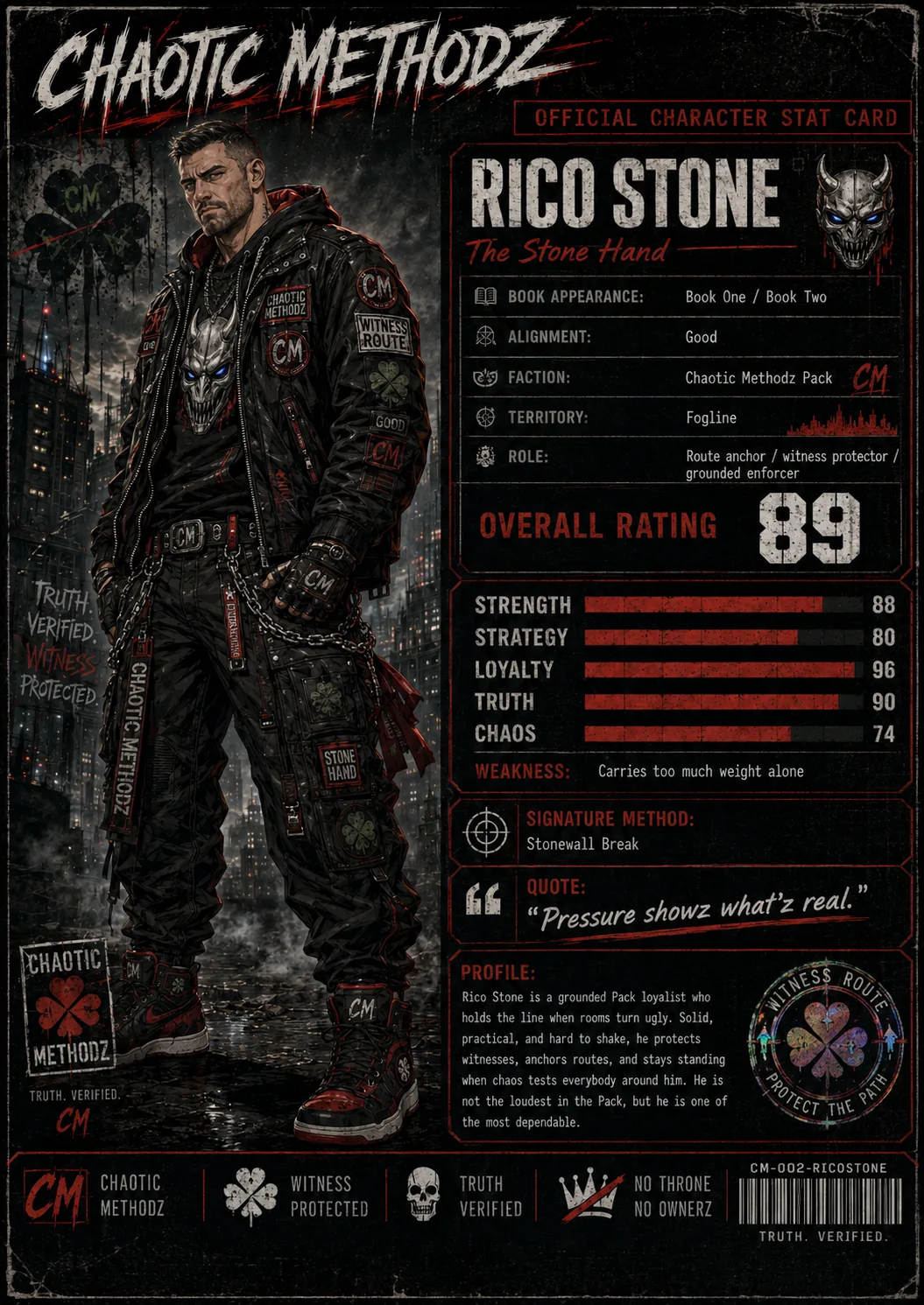 RICO STONE